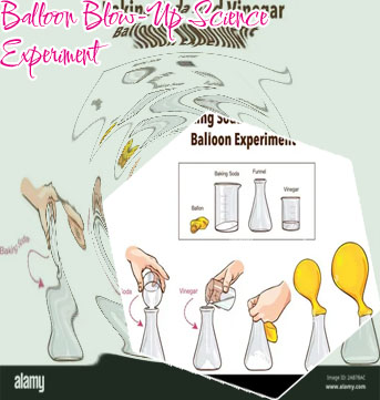 Balloon experiment