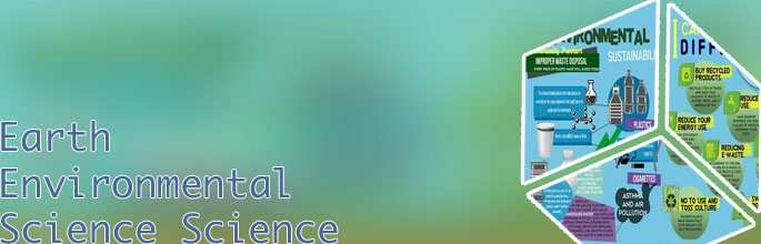 Environmental science project ideas