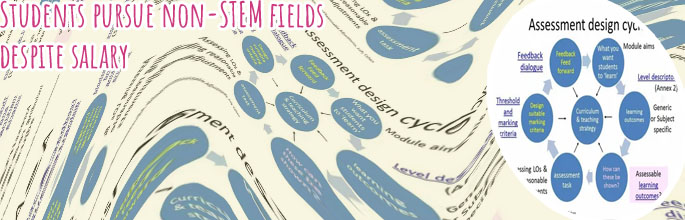 Non stem courses