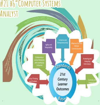 Possible courses for stem