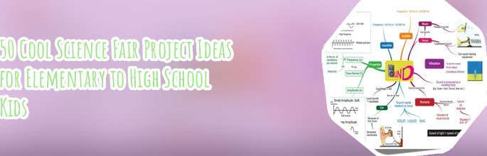 Science project topics for class 8