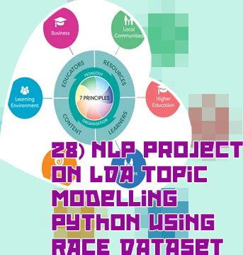 Working model project of science